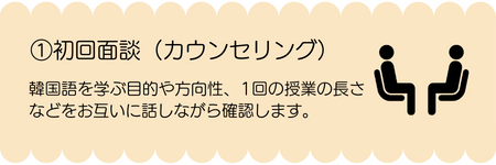 初回面談