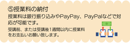 授業料納付、支払い